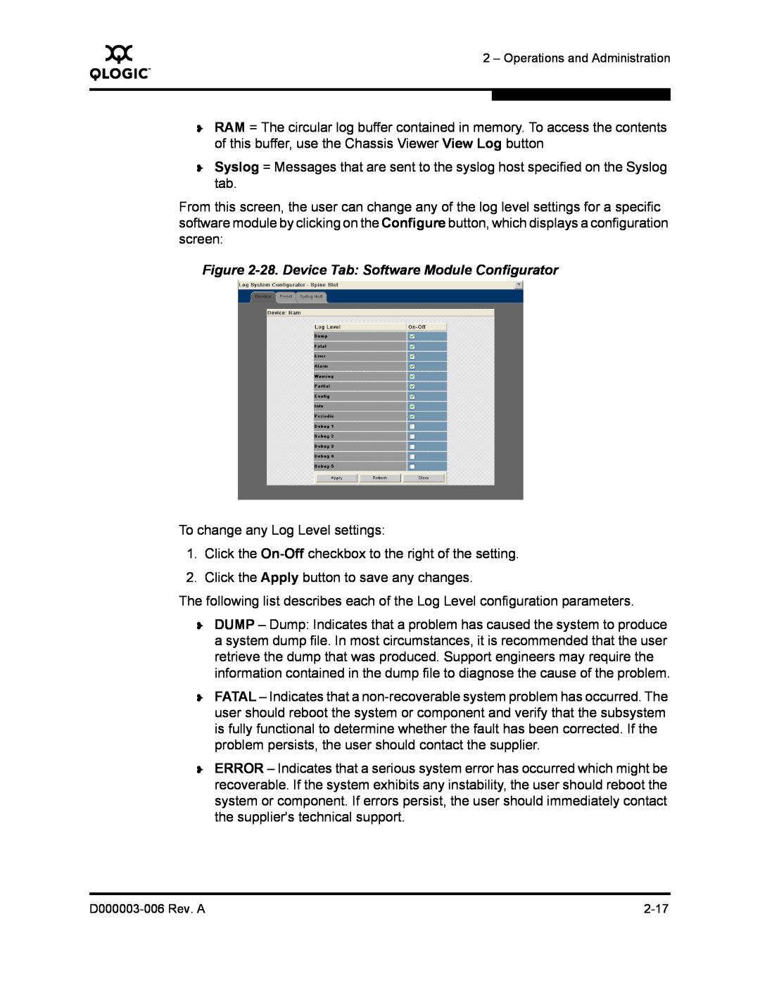 Q-Logic 9000 manual 28. Device Tab Software Module Configurator 