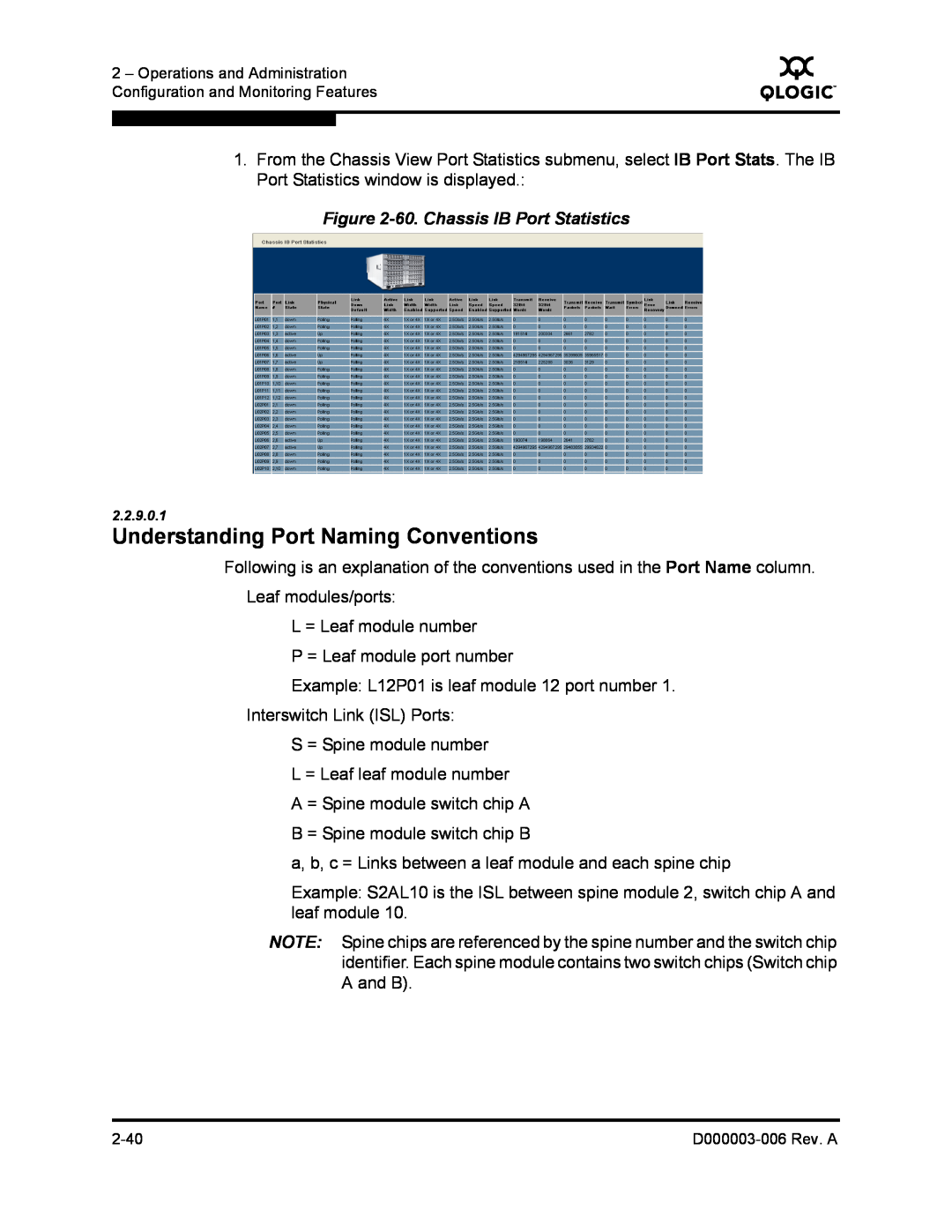 Q-Logic 9000 manual Understanding Port Naming Conventions, 60. Chassis IB Port Statistics 