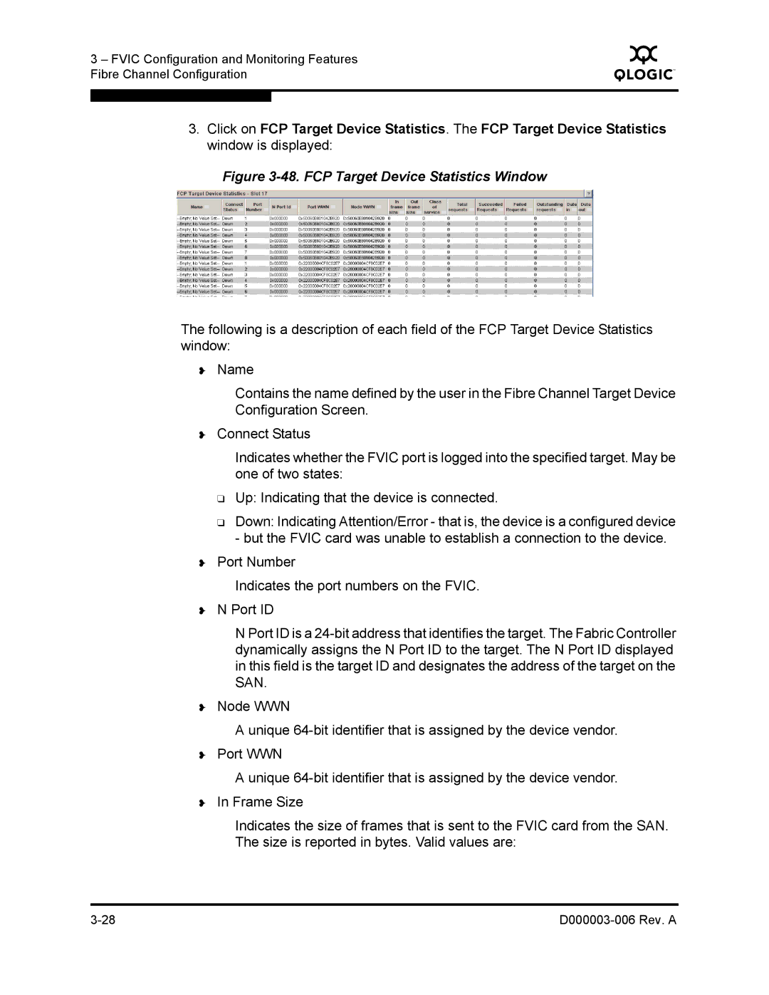 Q-Logic 9000 manual FCP Target Device Statistics Window 