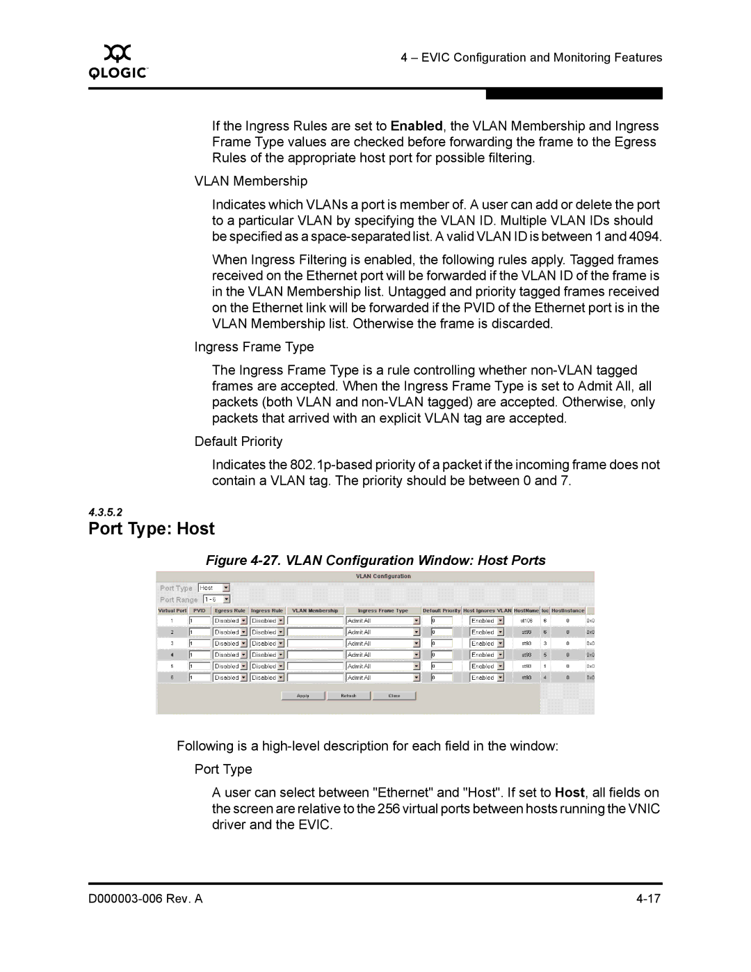 Q-Logic 9000 manual Port Type Host, Vlan Configuration Window Host Ports 