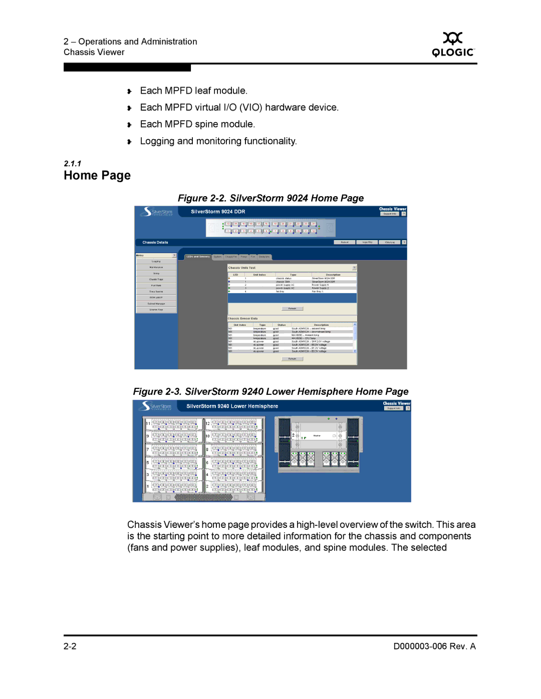 Q-Logic 9000 manual SilverStorm 9024 Home 