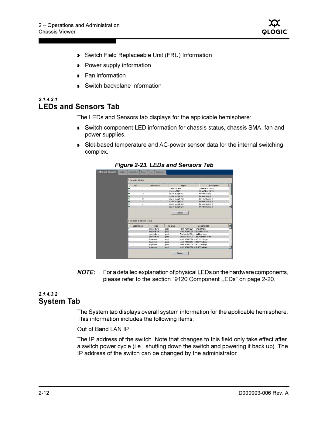 Q-Logic 9000 manual LEDs and Sensors Tab, System Tab 