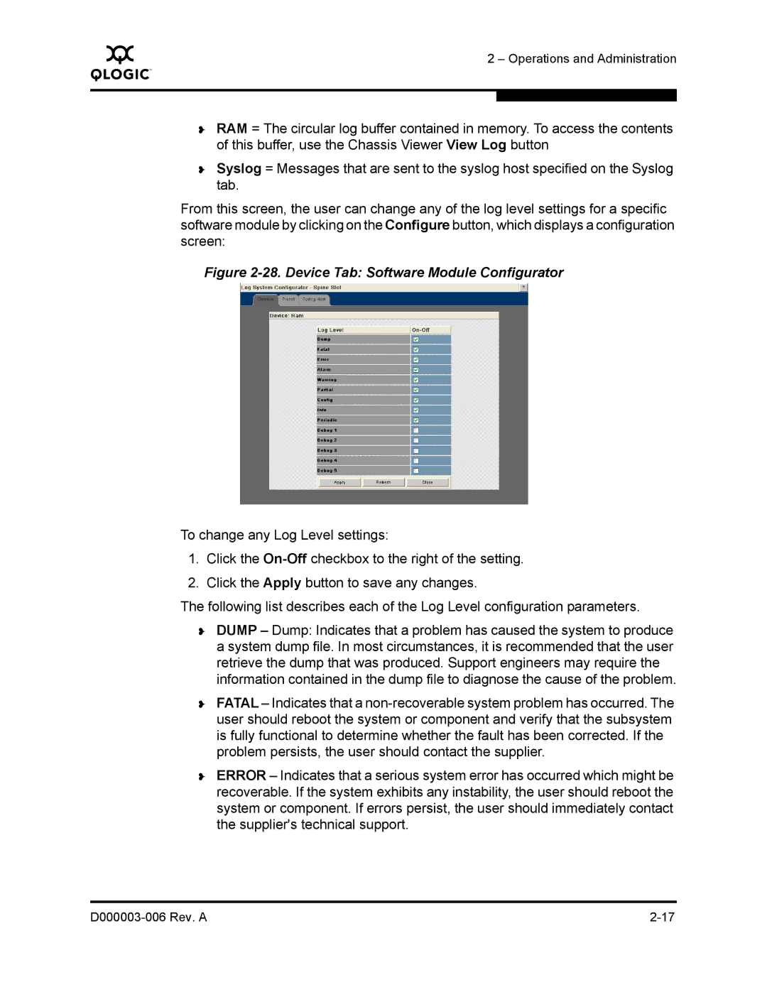 Q-Logic 9000 manual Device Tab Software Module Configurator 