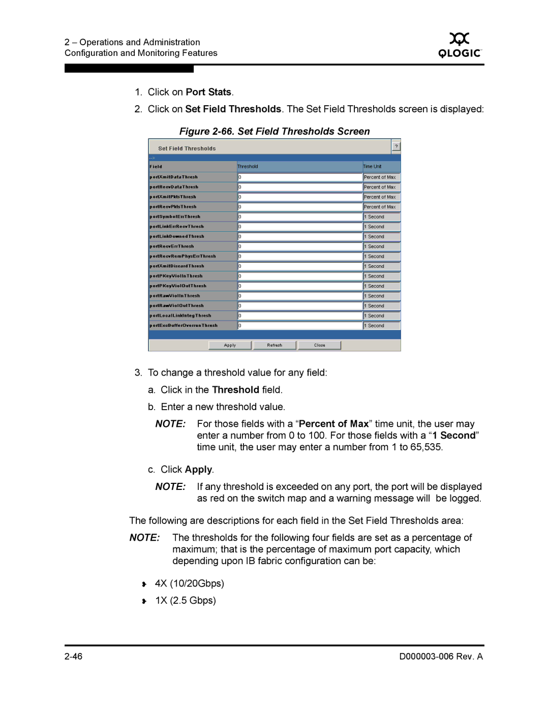 Q-Logic 9000 manual Set Field Thresholds Screen 