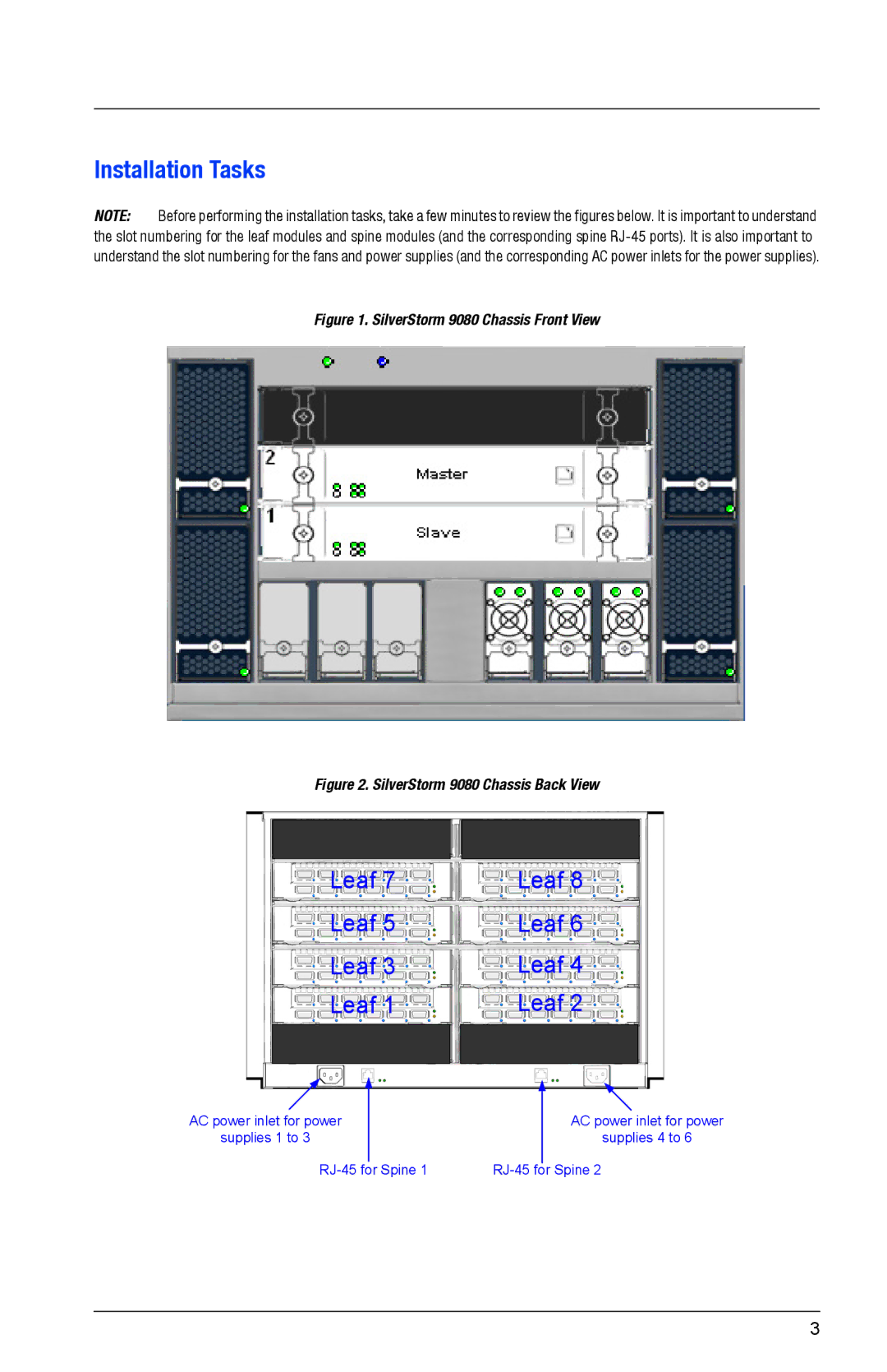 Q-Logic 9080 quick start Installation Tasks, Leaf 