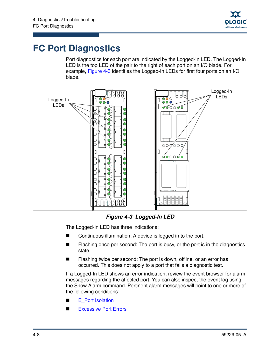 Q-Logic 9100, 59229-05 A manual FC Port Diagnostics, Logged-In LED 