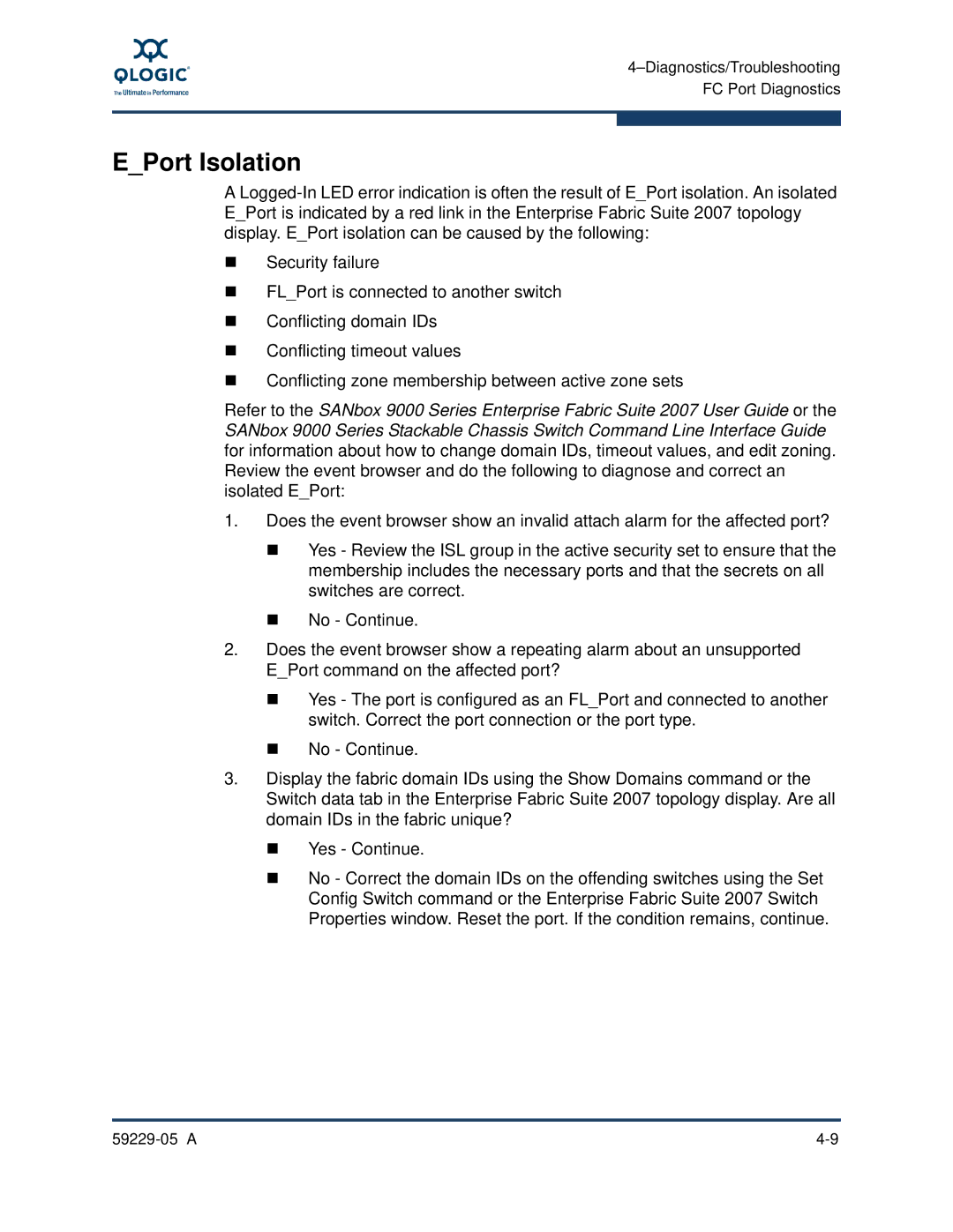 Q-Logic 59229-05 A, 9100 manual EPort Isolation 