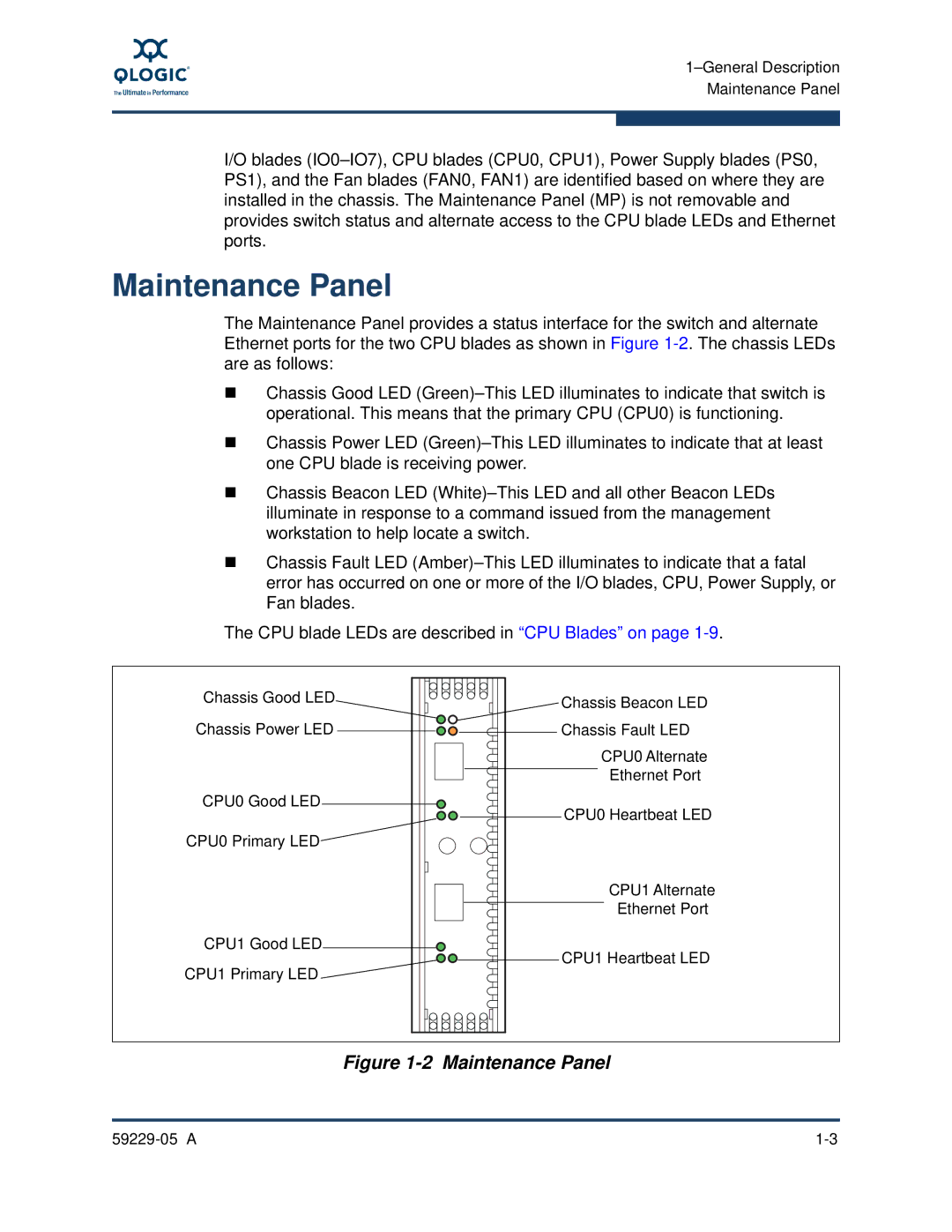 Q-Logic 59229-05 A, 9100 manual Maintenance Panel 