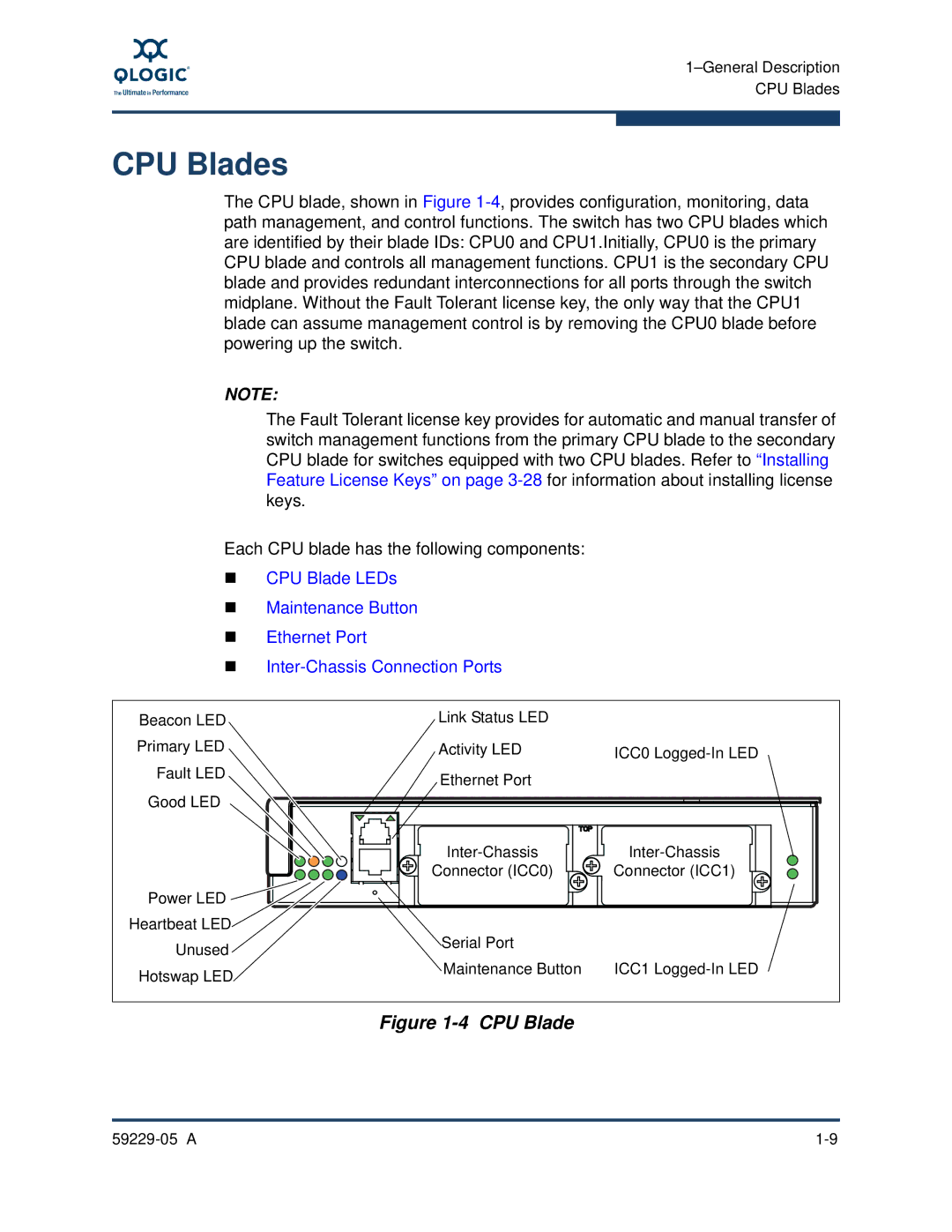 Q-Logic 59229-05 A, 9100 manual CPU Blades 