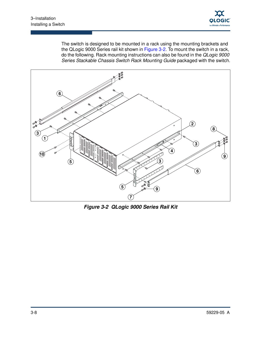 Q-Logic 9100, 59229-05 A manual QLogic 9000 Series Rail Kit 