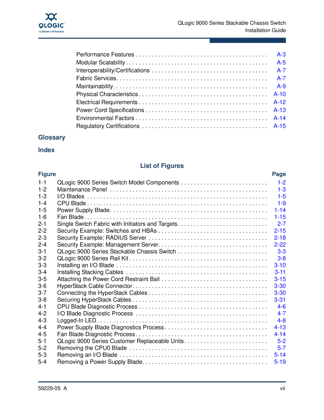 Q-Logic 59229-05 A, 9100 manual Glossary Index List of Figures 