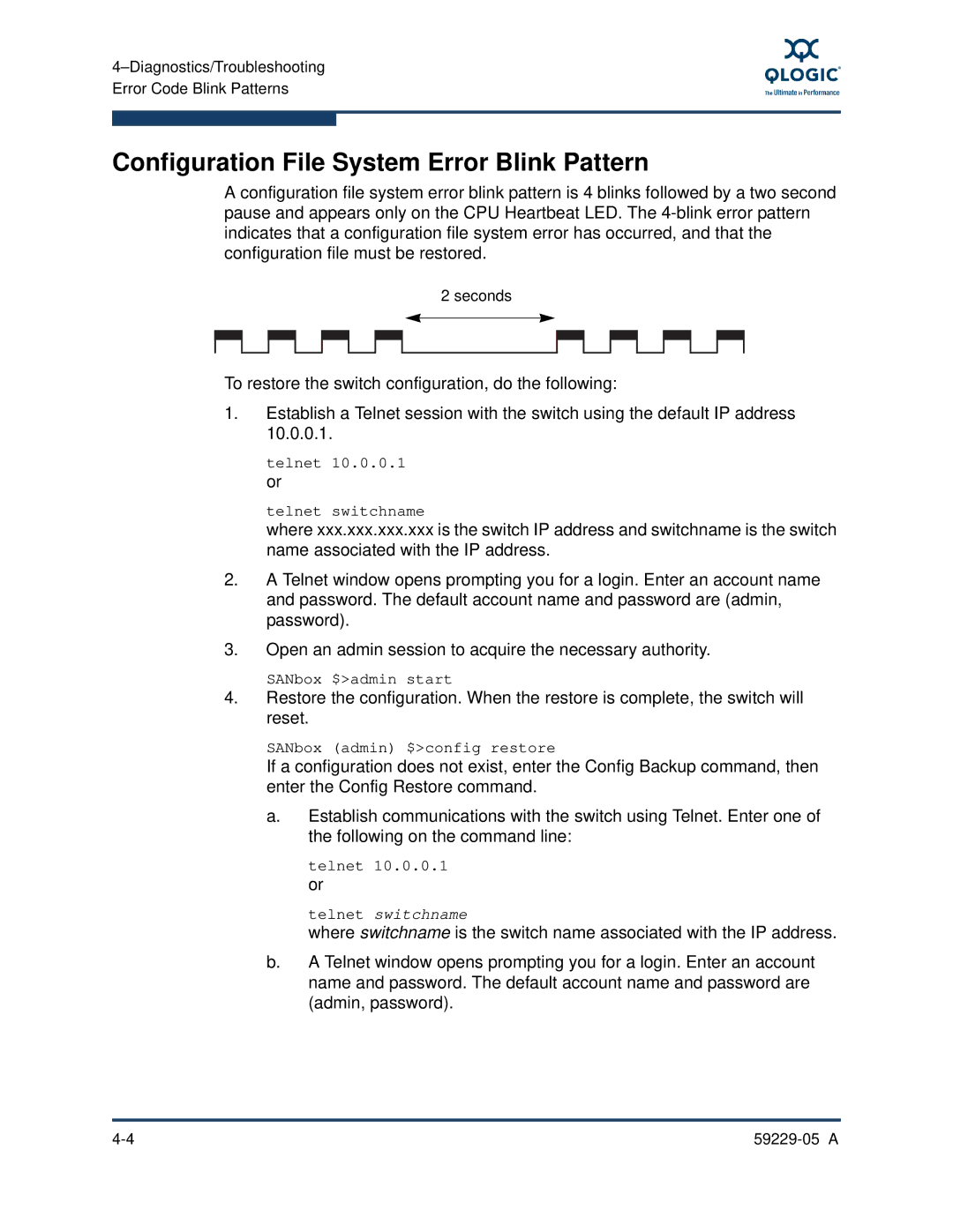 Q-Logic 9100, 59229-05 A manual Configuration File System Error Blink Pattern 