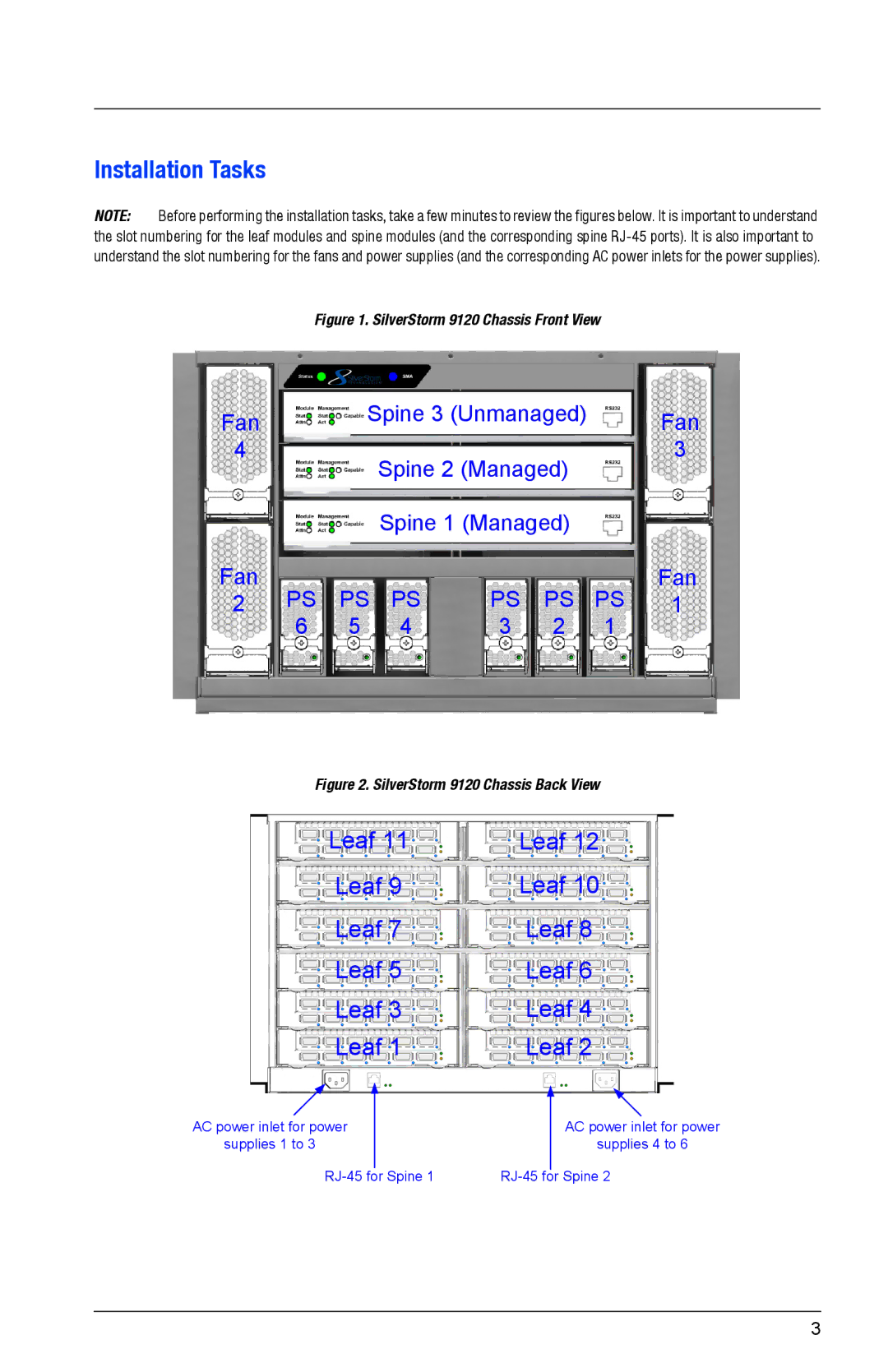 Q-Logic 9120 quick start Installation Tasks, Leaf 