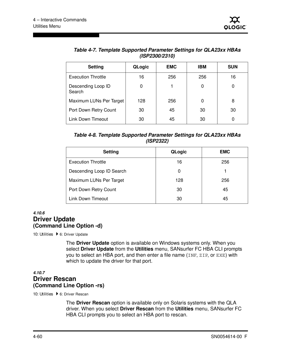 Q-Logic FC HBA CLI manual Driver Update, Driver Rescan, Command Line Option -d, Command Line Option -rs 