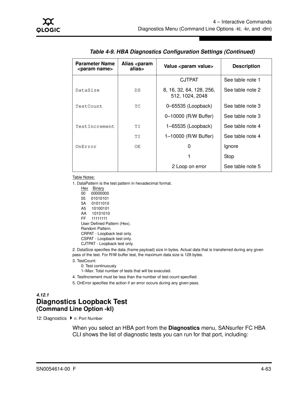 Q-Logic FC HBA CLI manual Diagnostics Loopback Test, Command Line Option -kl, Diagnostics n Port Number 