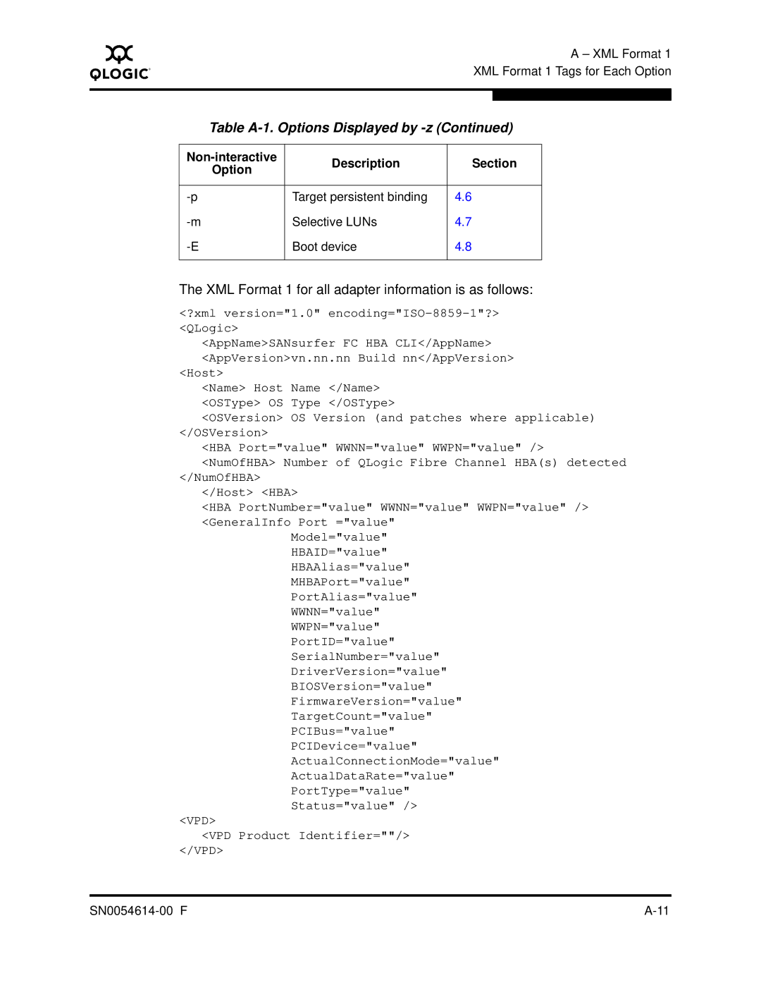 Q-Logic FC HBA CLI manual XML Format 1 for all adapter information is as follows 