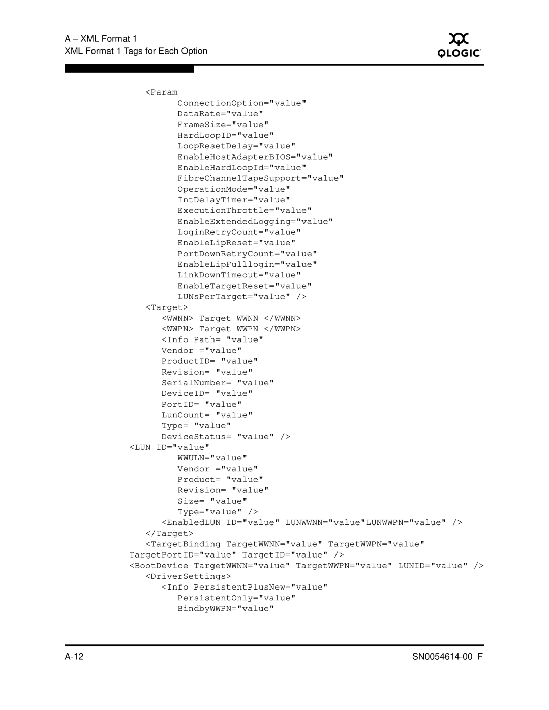 Q-Logic FC HBA CLI manual XML Format XML Format 1 Tags for Each Option 