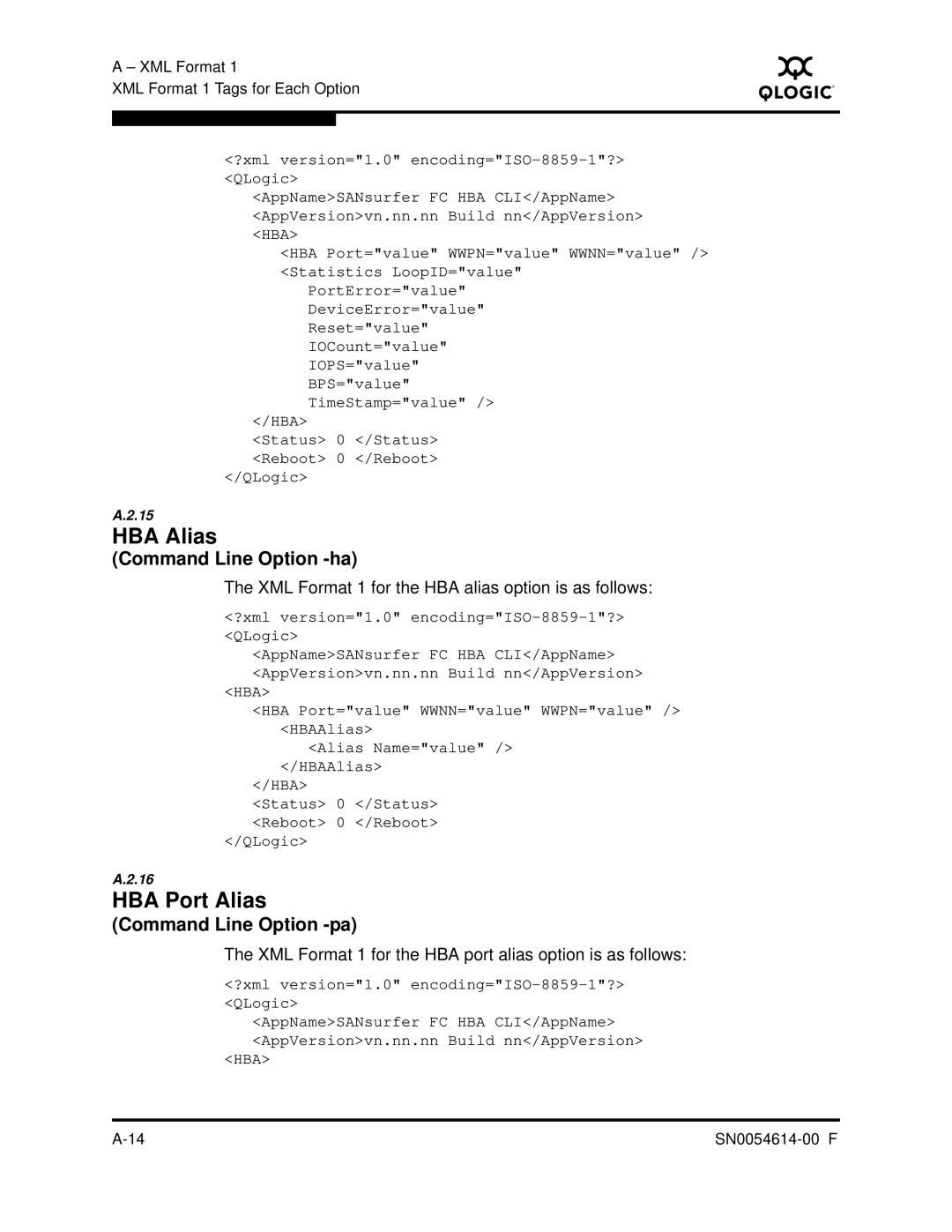 Q-Logic FC HBA CLI manual XML Format 1 for the HBA alias option is as follows 