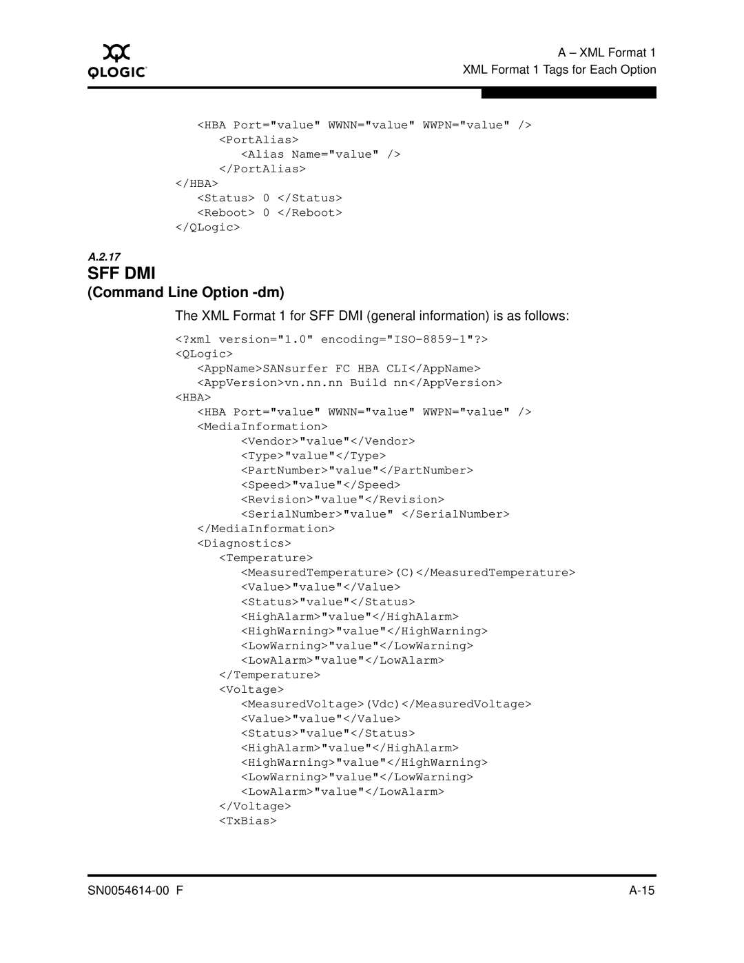 Q-Logic FC HBA CLI manual Sff Dmi, XML Format 1 for SFF DMI general information is as follows 