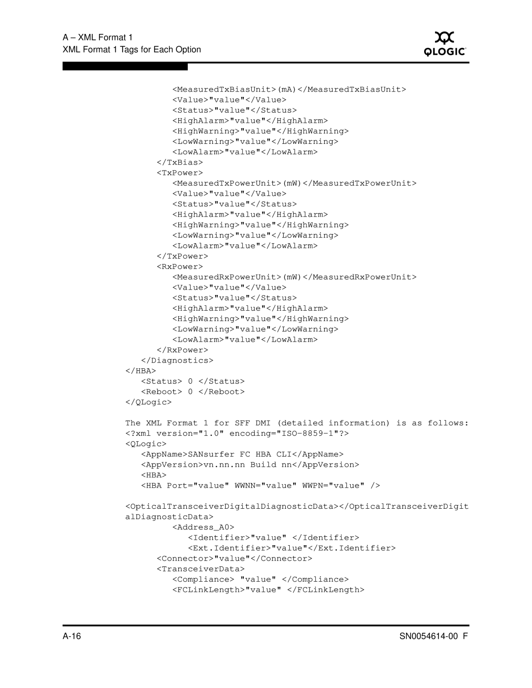 Q-Logic FC HBA CLI manual XML Format XML Format 1 Tags for Each Option 