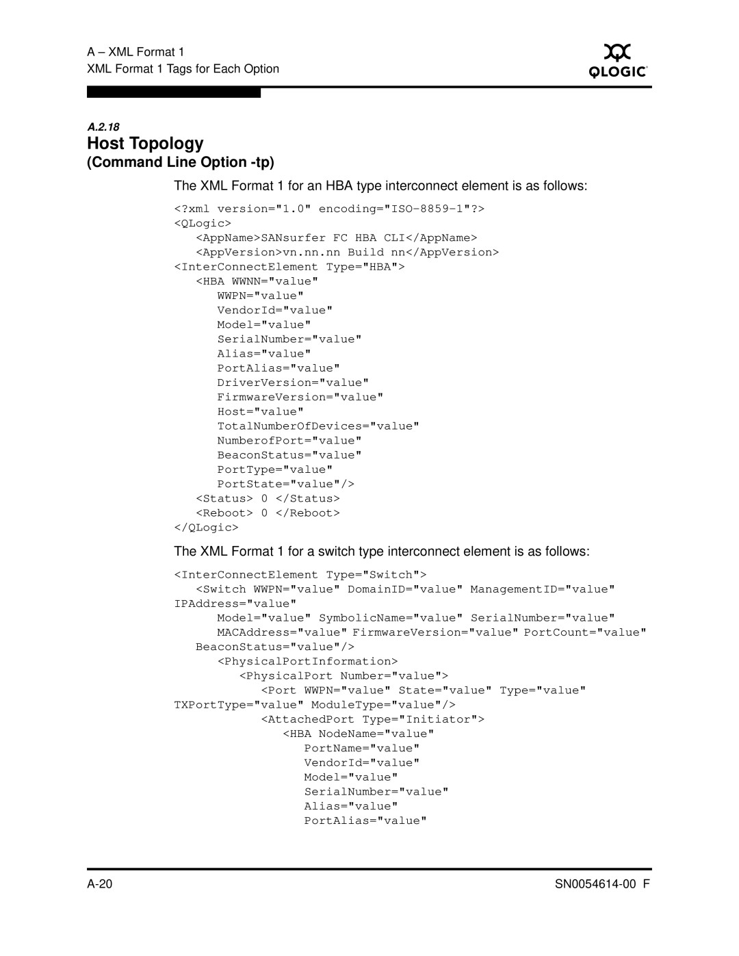 Q-Logic FC HBA CLI manual Host Topology 