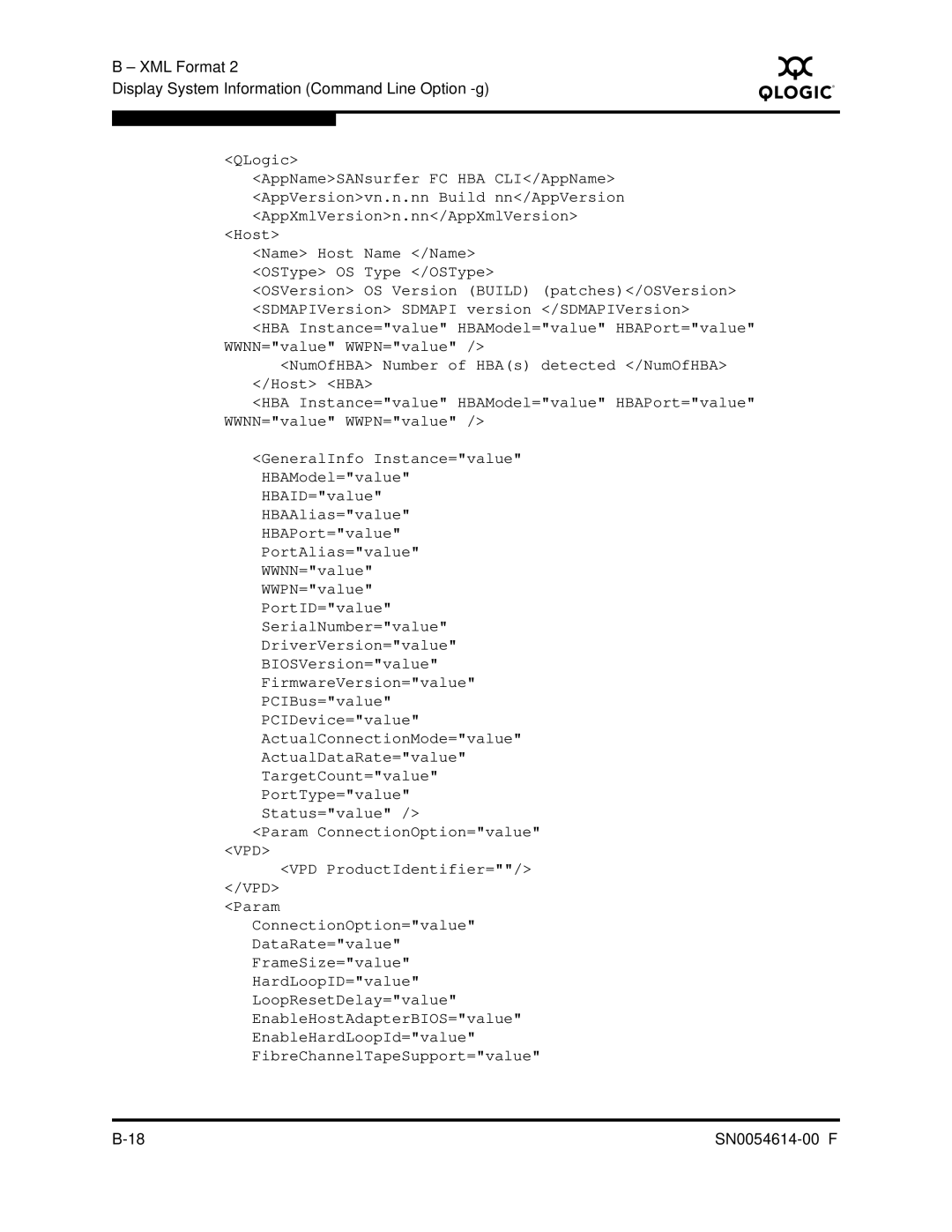 Q-Logic FC HBA CLI manual XML Format Display System Information Command Line Option -g 