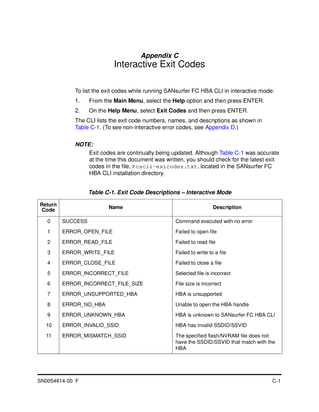 Q-Logic FC HBA CLI manual Table C-1. Exit Code Descriptions Interactive Mode, Return Name Description Code 