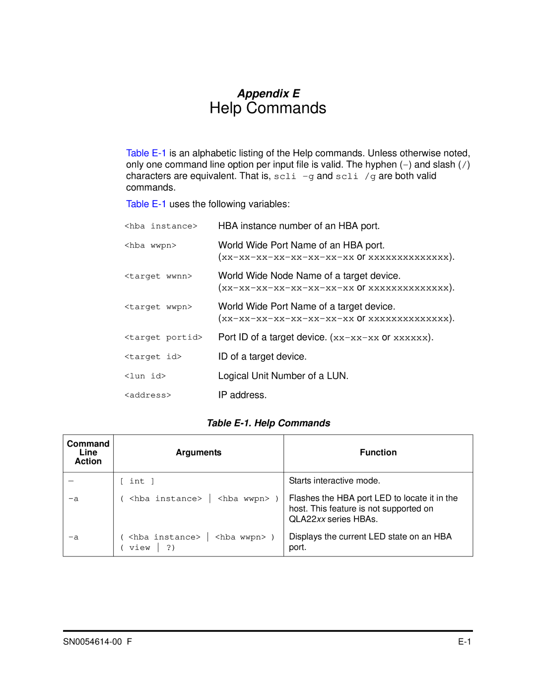 Q-Logic FC HBA CLI manual Table E-1. Help Commands 