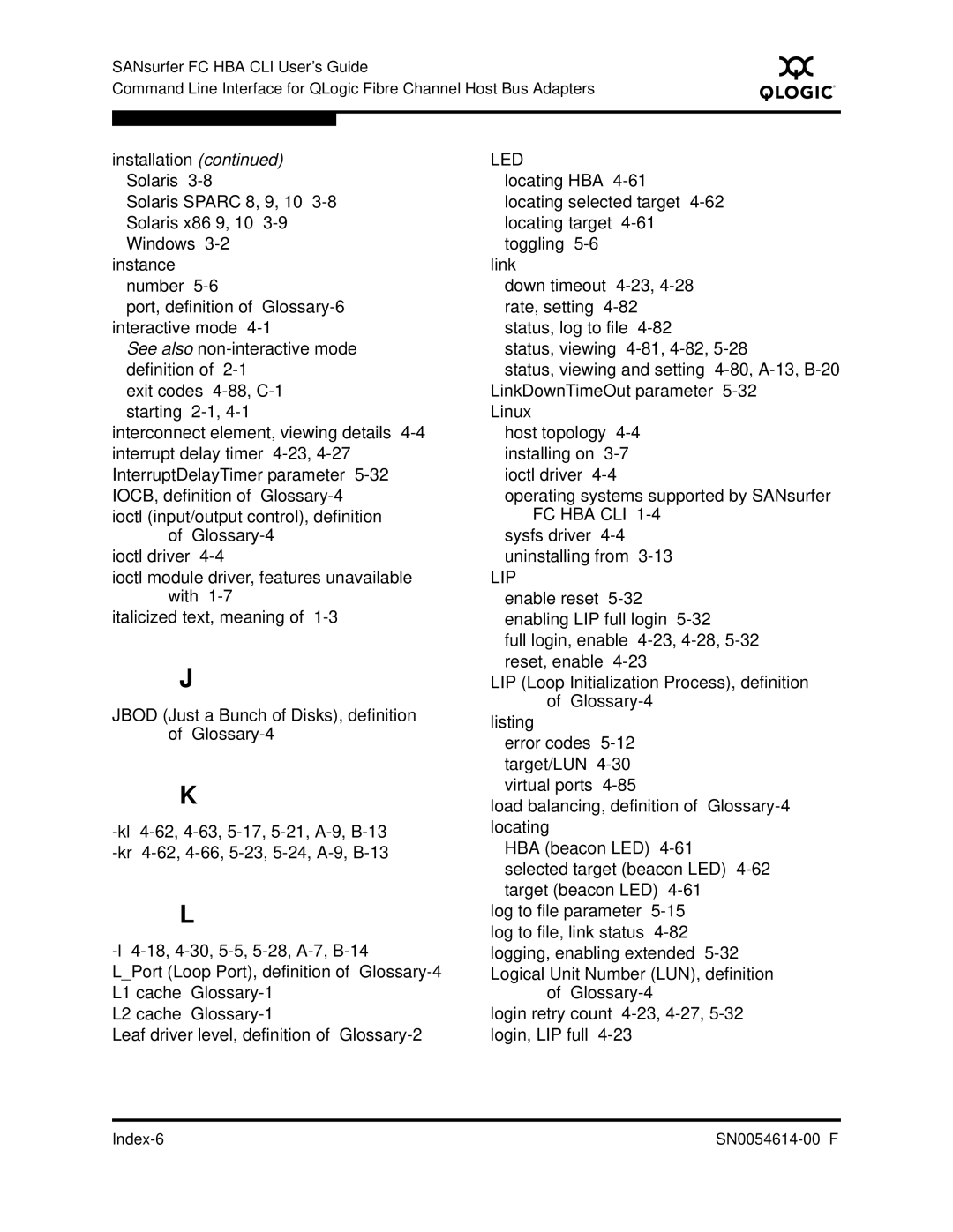 Q-Logic FC HBA CLI manual Led 