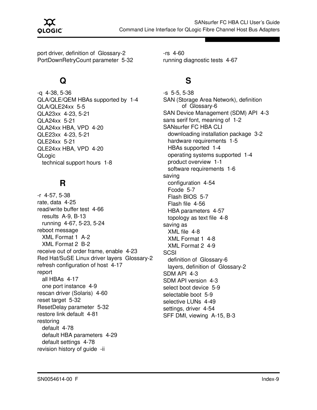 Q-Logic FC HBA CLI manual Definition of Glossary-6 layers, definition of Glossary-2, Sdm Api 