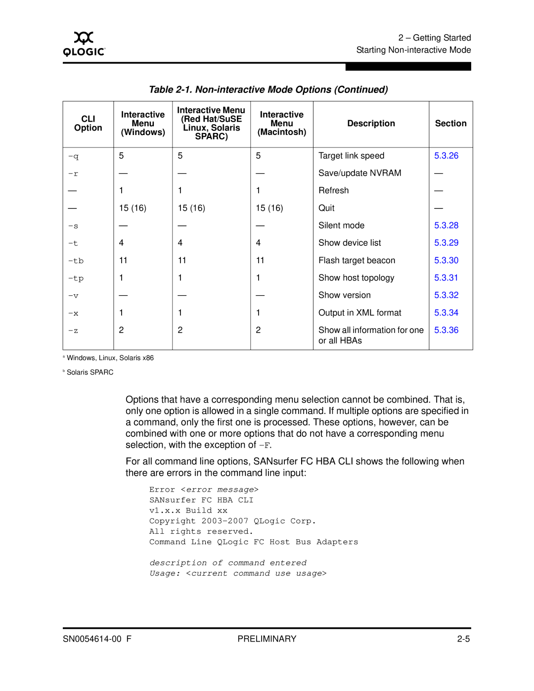 Q-Logic FC HBA CLI manual Non-interactive Mode Options, Interactive Interactive Menu 