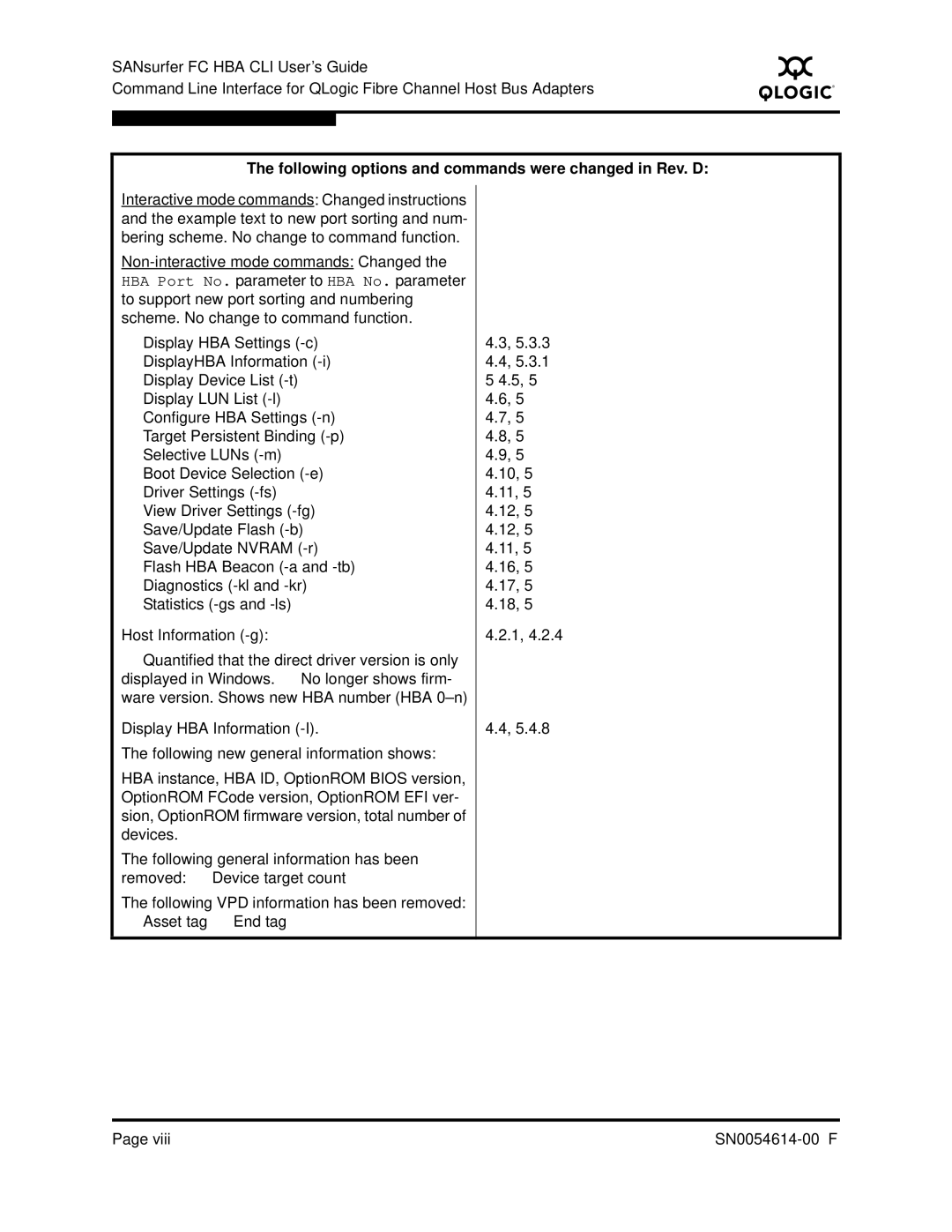 Q-Logic FC HBA CLI manual Following options and commands were changed in Rev. D 