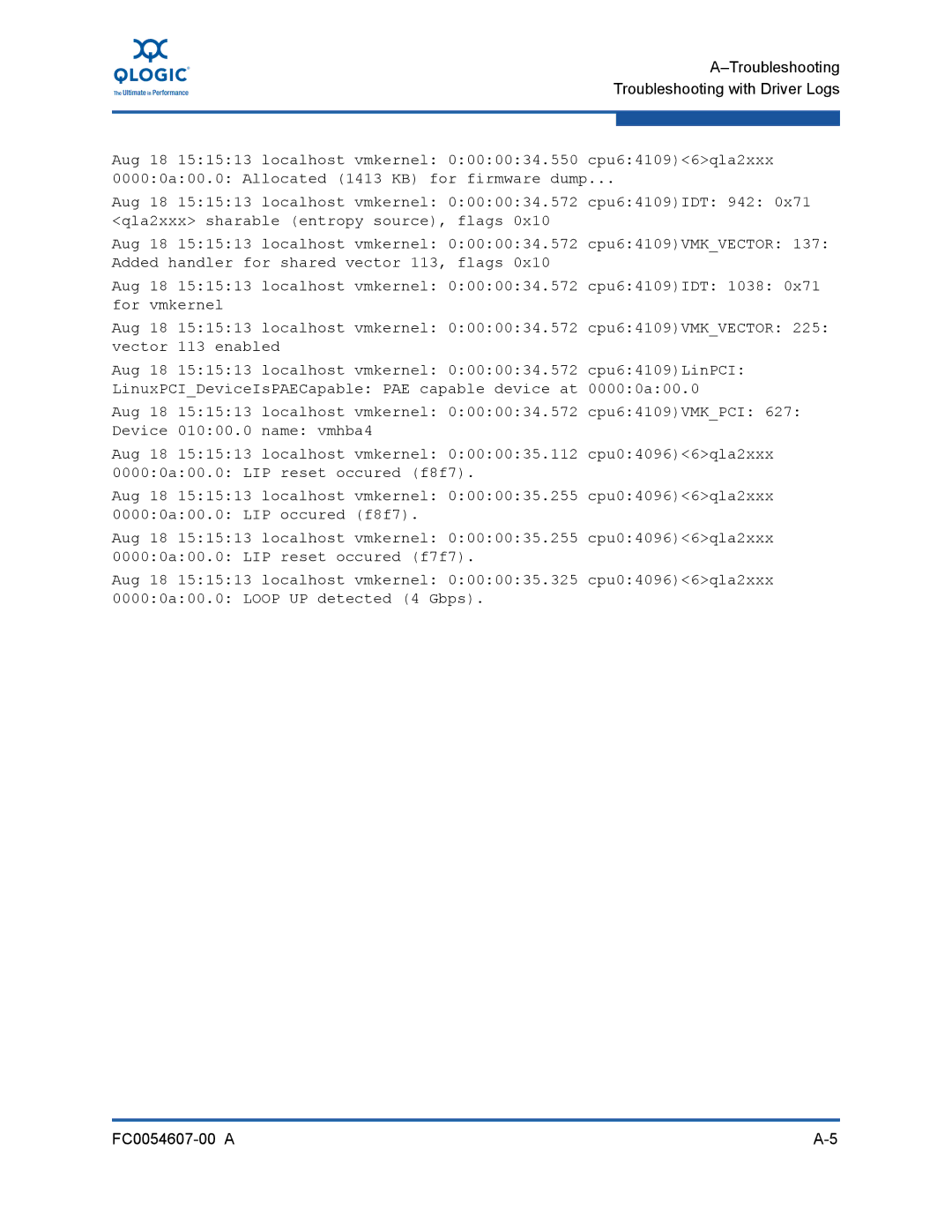 Q-Logic FC0054607-00 A manual Troubleshooting Troubleshooting with Driver Logs 