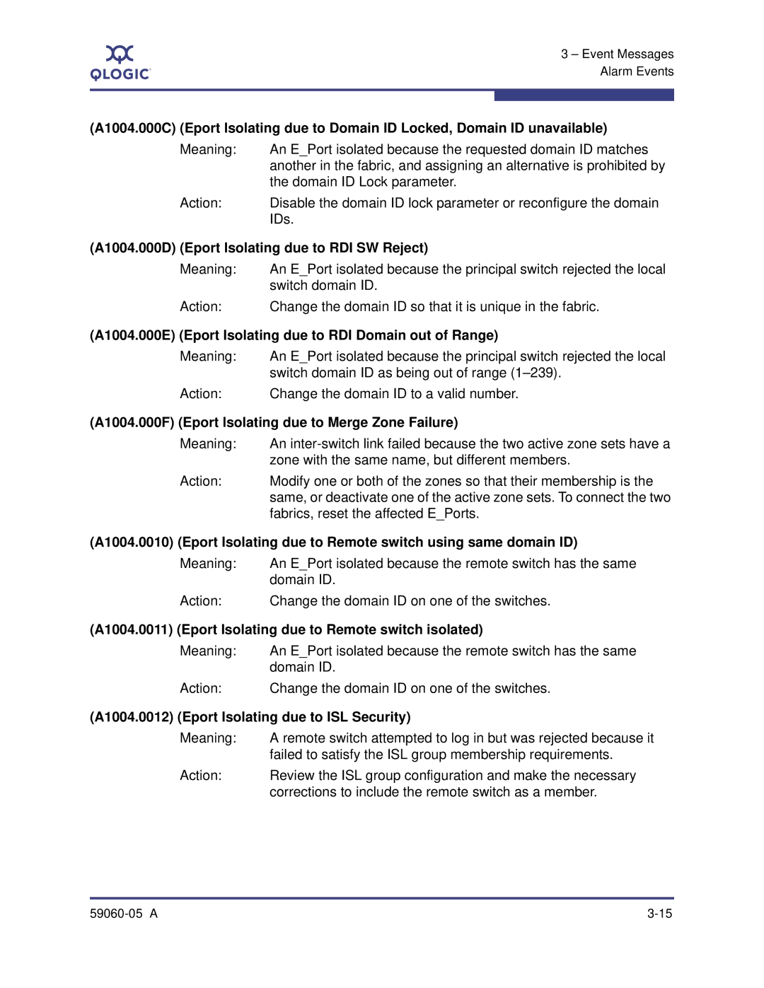 Q-Logic FIRMWARE VERSION 7.4 manual A1004.000D Eport Isolating due to RDI SW Reject 