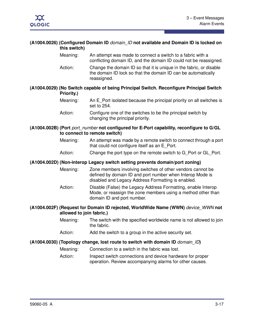 Q-Logic FIRMWARE VERSION 7.4 manual That could not configure itself as an EPort 