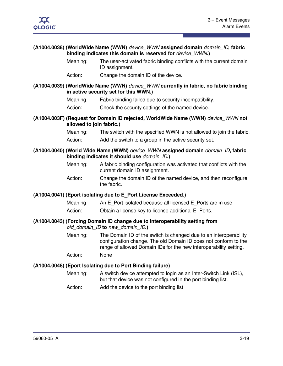 Q-Logic FIRMWARE VERSION 7.4 manual A1004.0041 Eport isolating due to EPort License Exceeded 