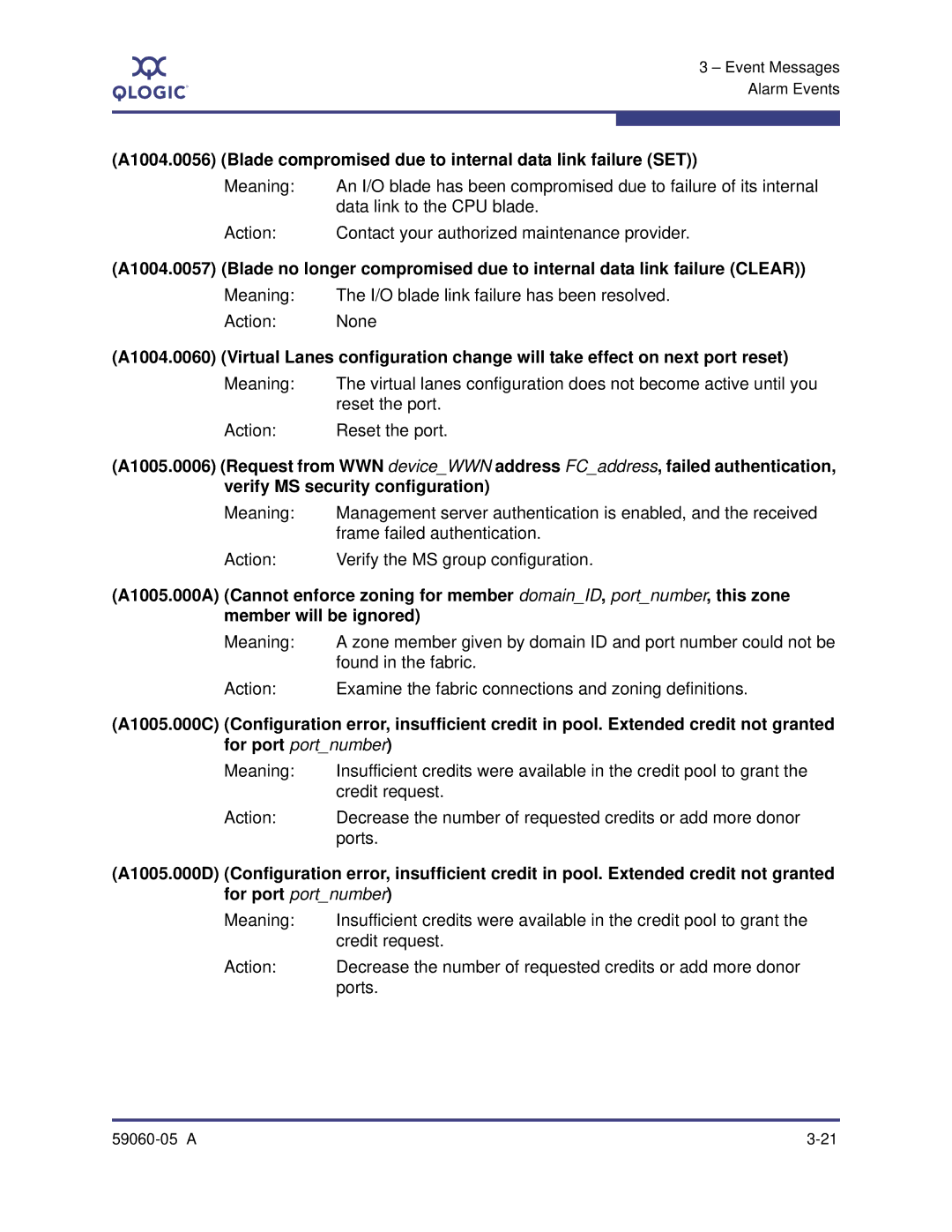 Q-Logic FIRMWARE VERSION 7.4 manual Meaning I/O blade link failure has been resolved Action None 