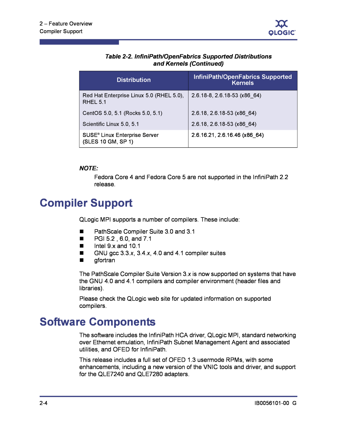 Q-Logic IB0056101-00 G Compiler Support, Software Components, 2. InfiniPath/OpenFabrics Supported Distributions, Kernels 