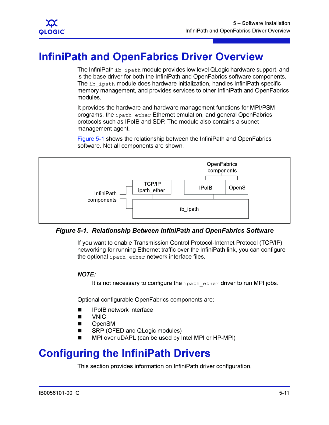 Q-Logic IB0056101-00 G manual InfiniPath and OpenFabrics Driver Overview, Configuring the InfiniPath Drivers 