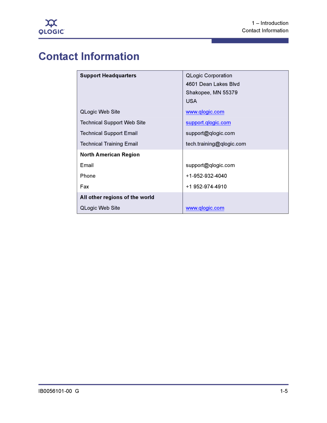 Q-Logic IB0056101-00 G manual Contact Information, Support Headquarters 