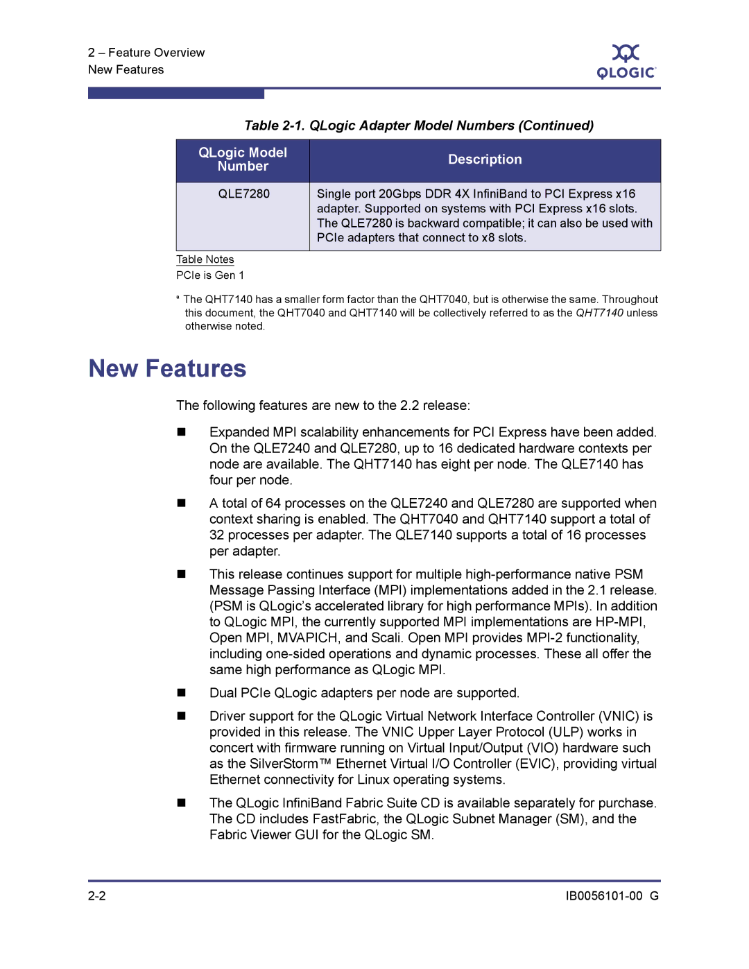 Q-Logic IB0056101-00 G manual New Features, QLogic Model Description 