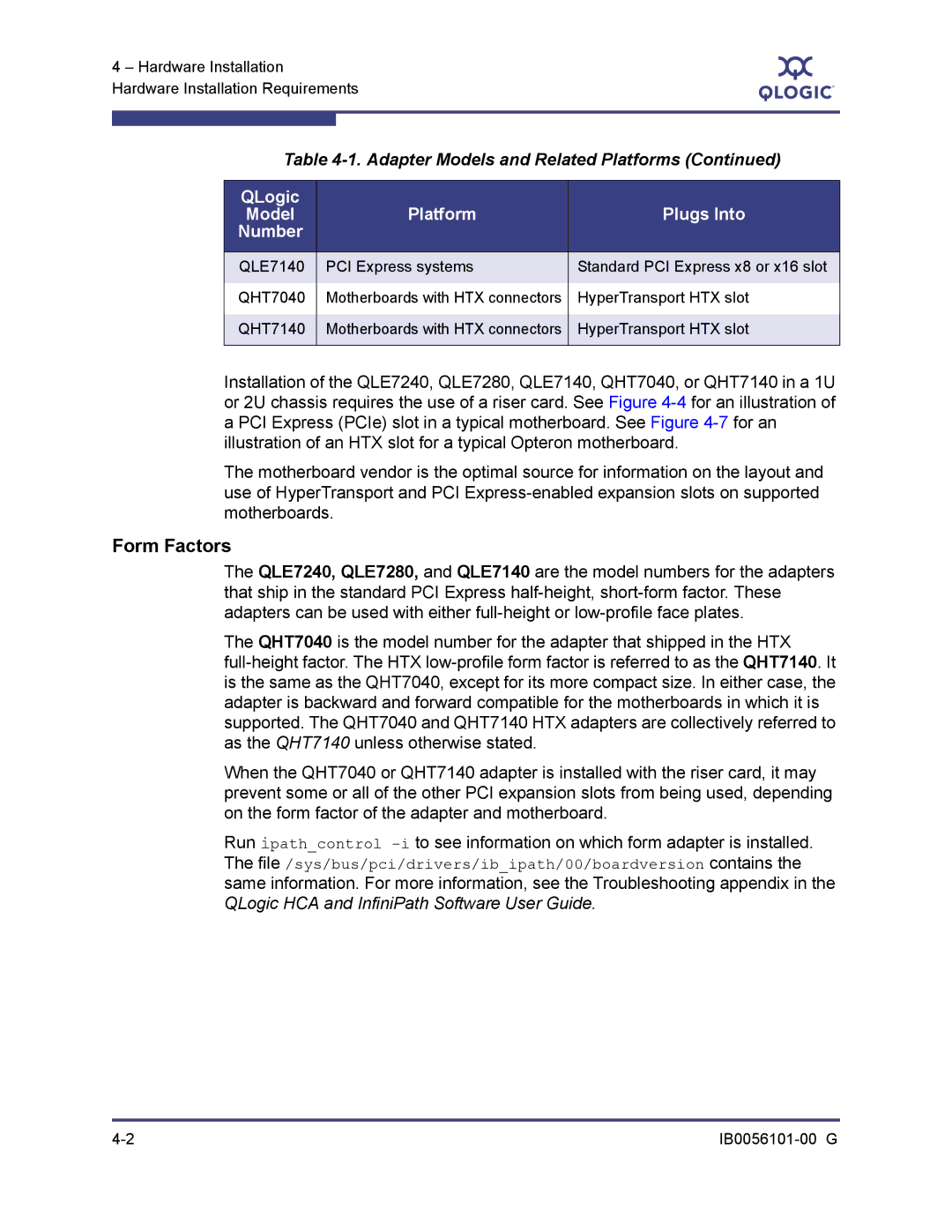 Q-Logic IB0056101-00 G manual Form Factors 