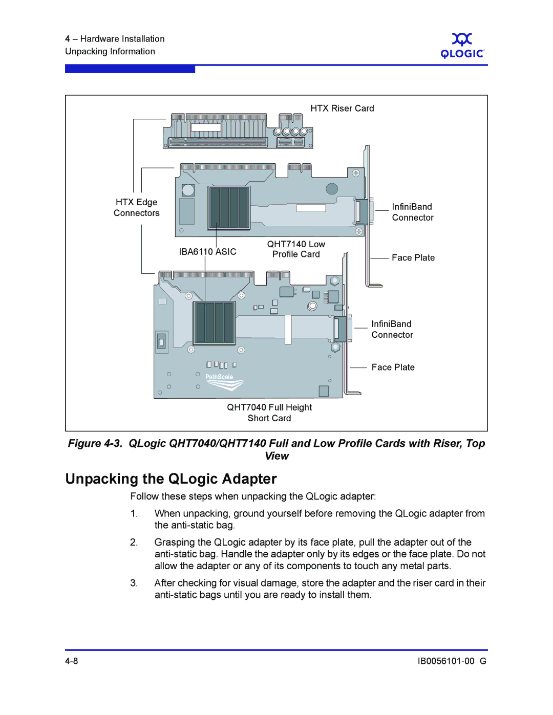 Q-Logic IB0056101-00 G manual Unpacking the QLogic Adapter, Asic 