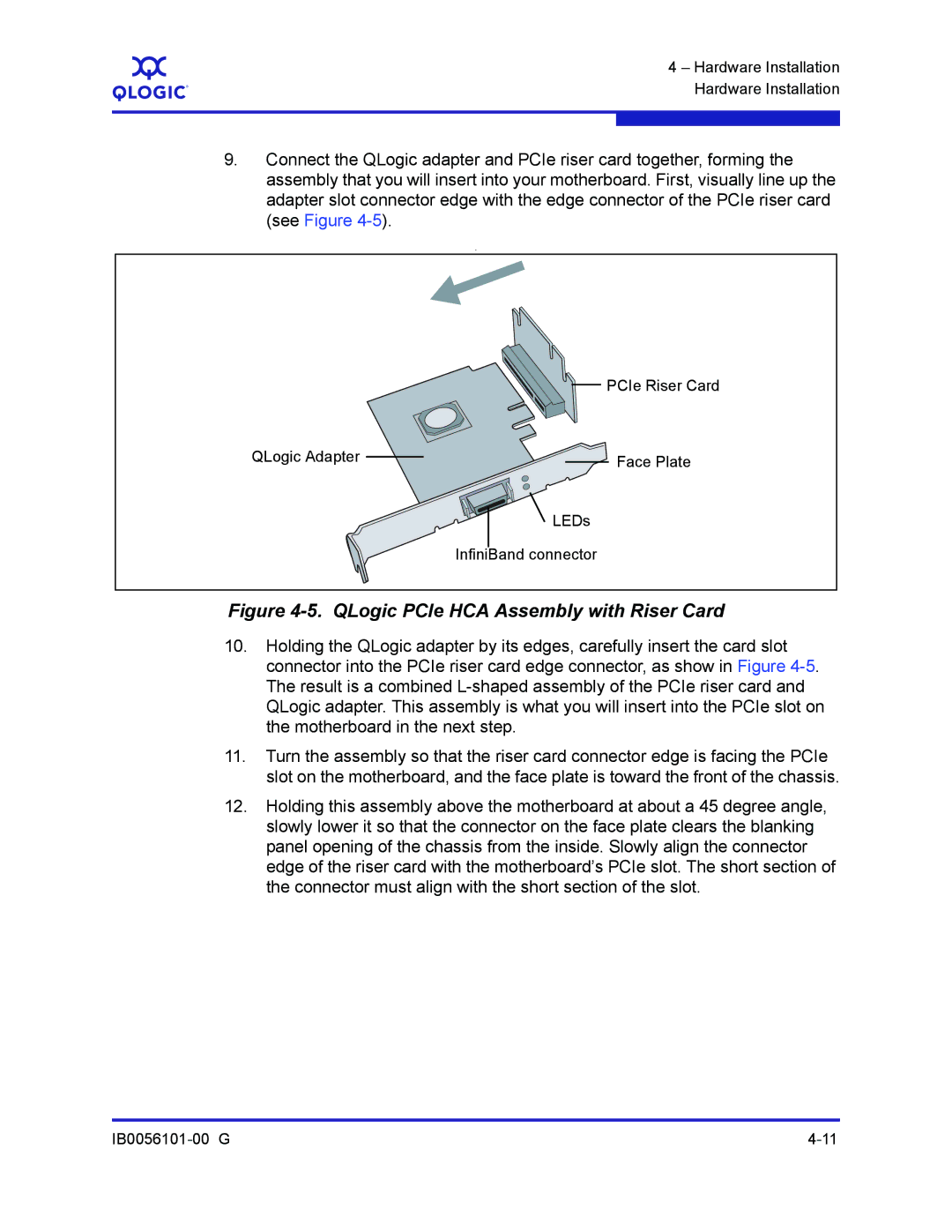 Q-Logic IB0056101-00 G manual QLogic PCIe HCA Assembly with Riser Card 