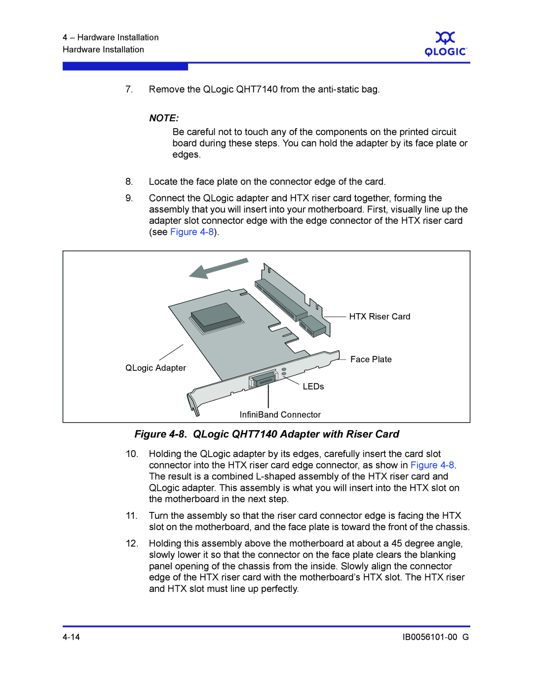 Q-Logic IB0056101-00 G manual QLogic QHT7140 Adapter with Riser Card 