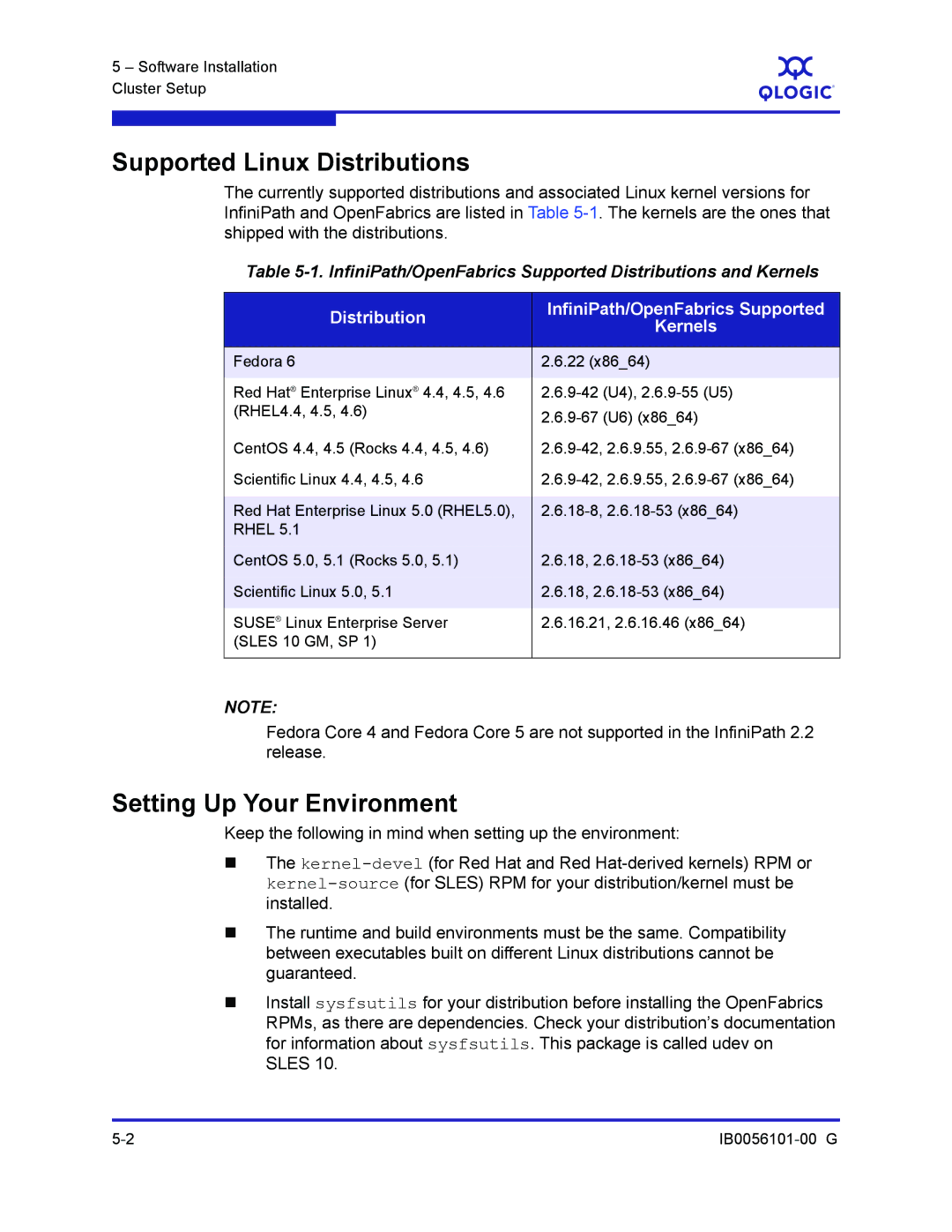 Q-Logic IB0056101-00 G manual Supported Linux Distributions, Setting Up Your Environment 