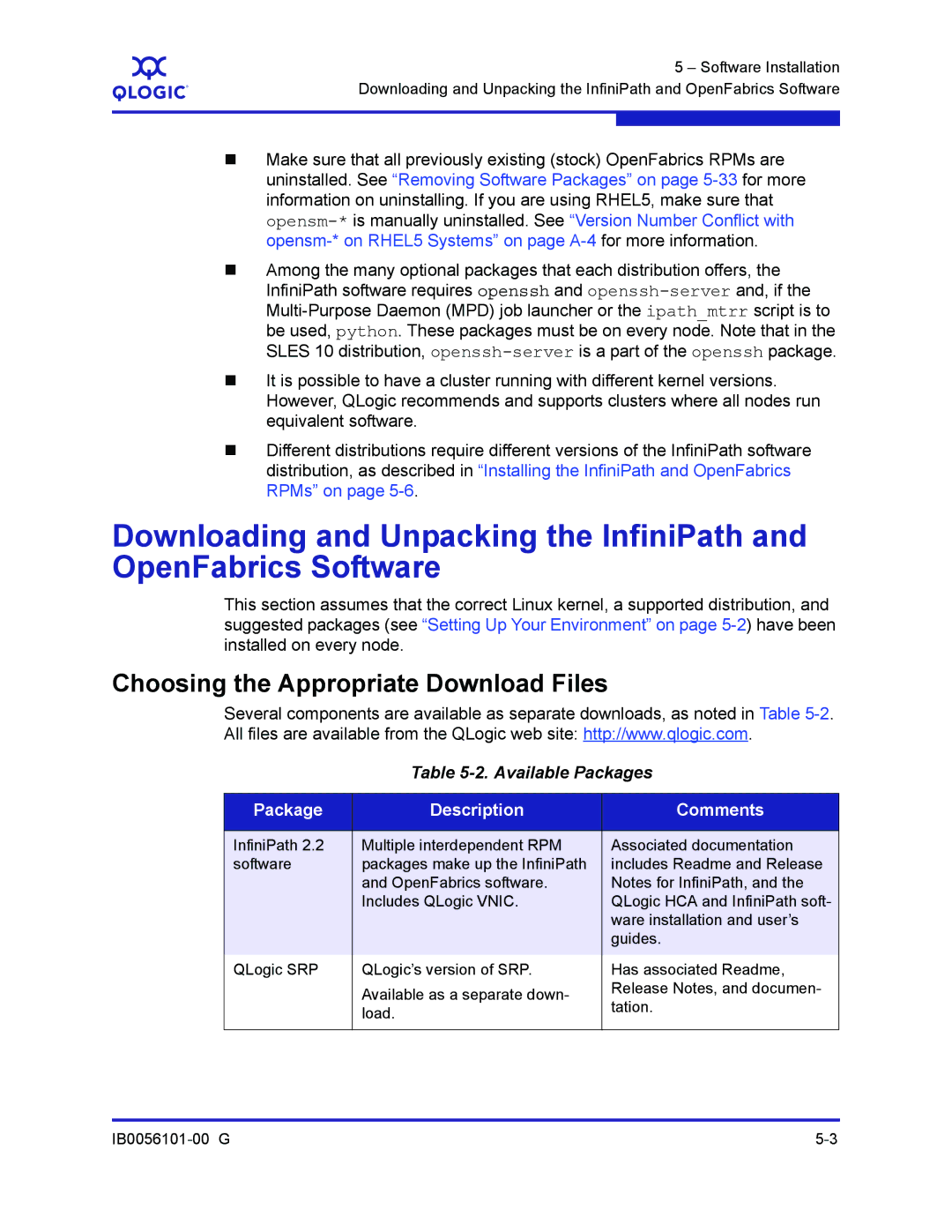 Q-Logic IB0056101-00 G manual Choosing the Appropriate Download Files, Available Packages, Package Description Comments 