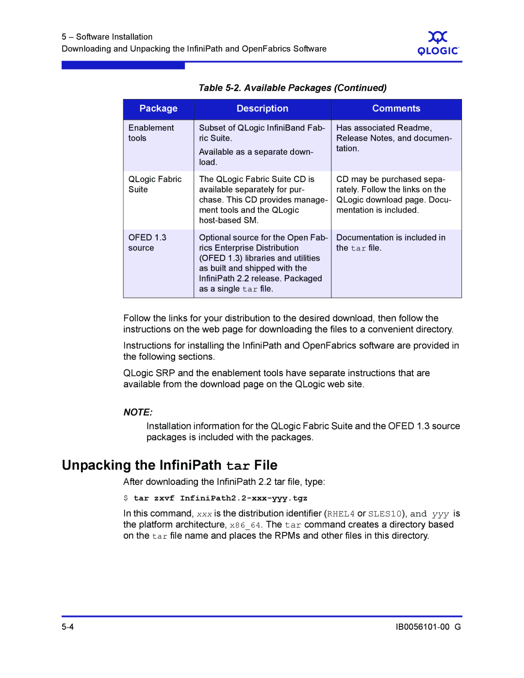 Q-Logic IB0056101-00 G manual Unpacking the InfiniPath tar File 