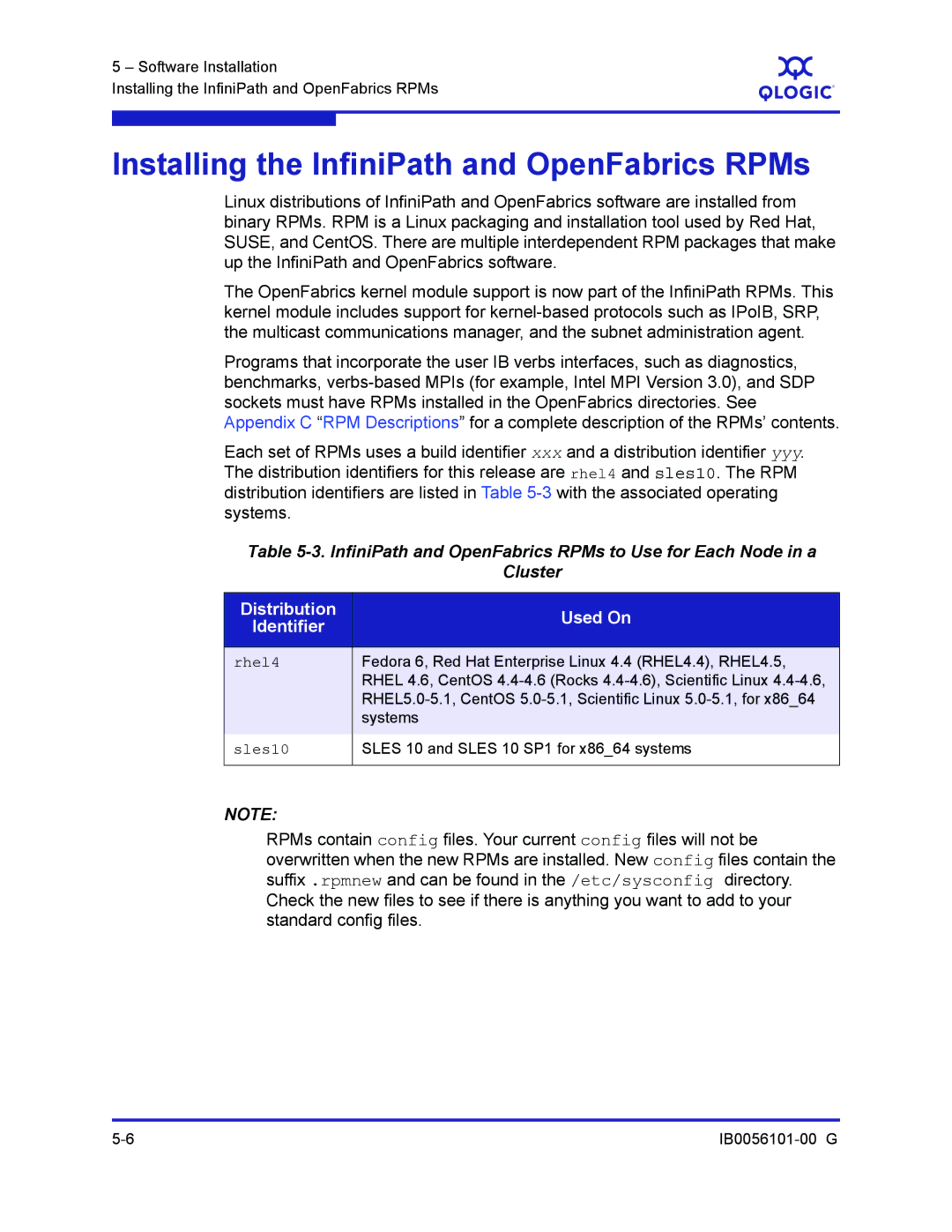 Q-Logic IB0056101-00 G manual Installing the InfiniPath and OpenFabrics RPMs, Distribution Used On, Rhel4, Sles10 