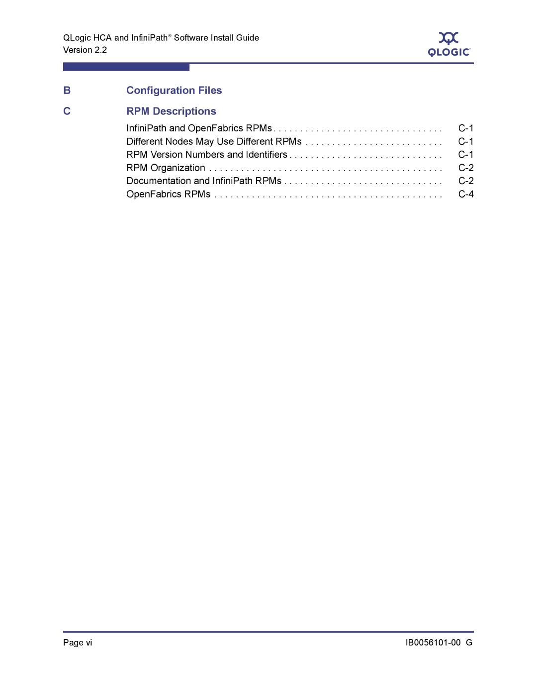 Q-Logic IB0056101-00 G manual Configuration Files RPM Descriptions 